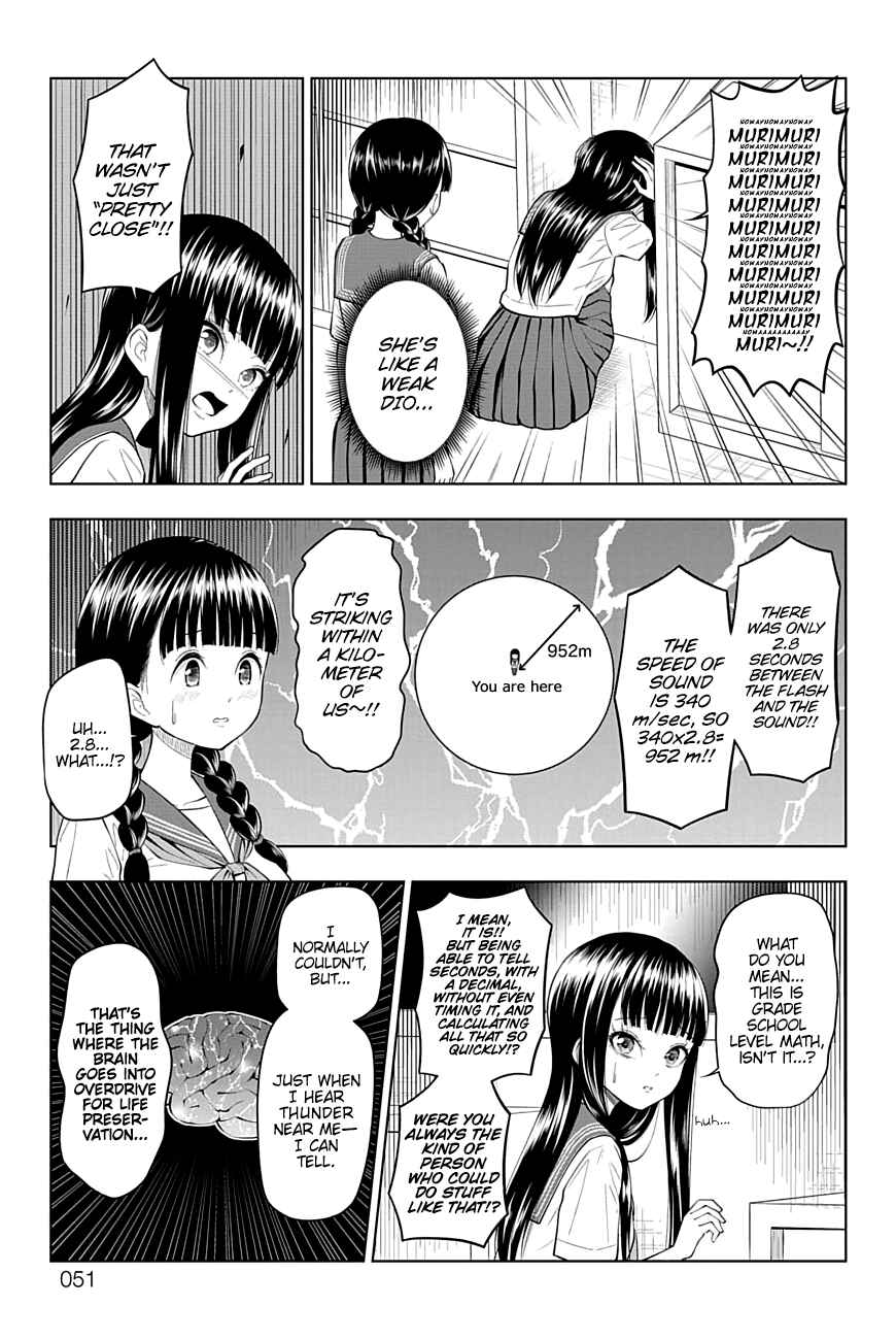 Page 8 Chapter 36 Yuugai Shitei Doukyuusei