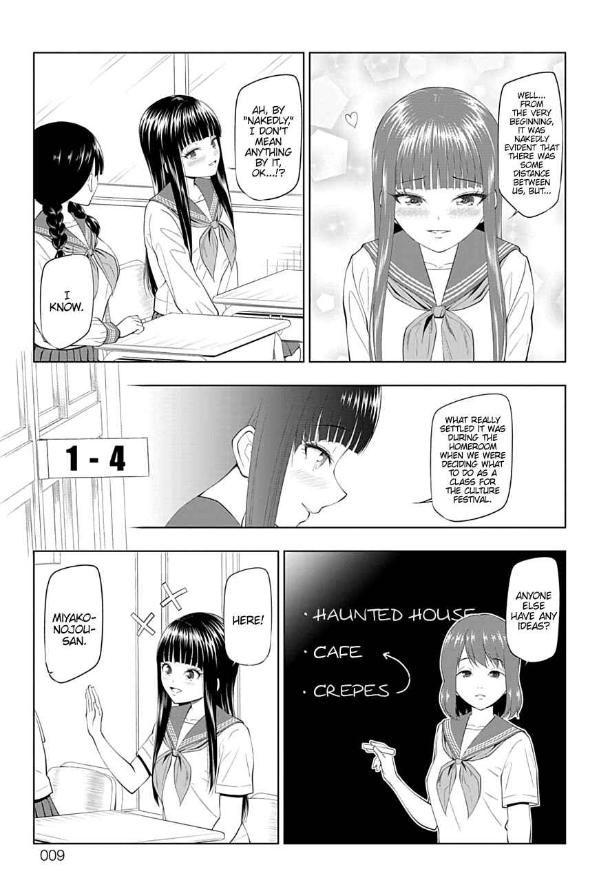 Page 8 Chapter 19 Yuugai Shitei Doukyuusei