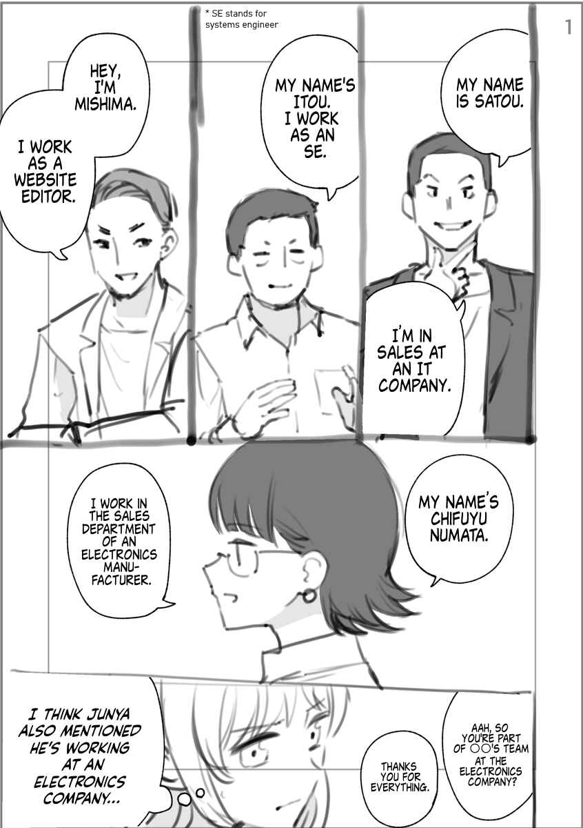 Page 1 Chapter 6 Rental Trash Girlfriend