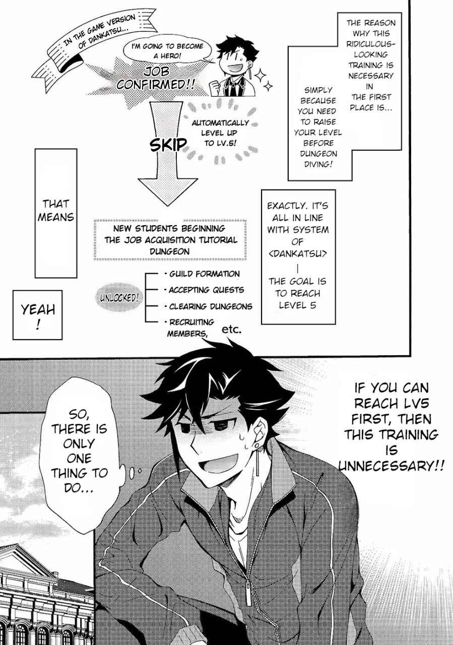 Page 8 Chapter 3 Game Sekai Tensei <Dankatsu> ~Gamer wa [Dungeon Shuukatsu no Susume] wo <Hajime kara> Play suru~