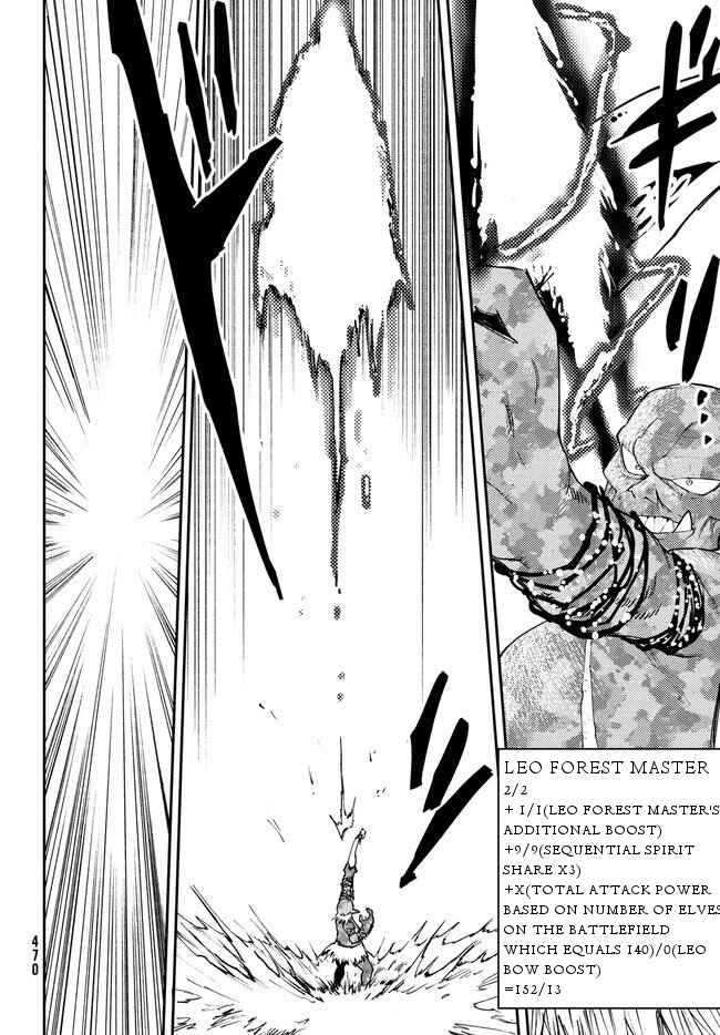 Page 31 Chapter 8 Elf Deck To Senjou Gurashi