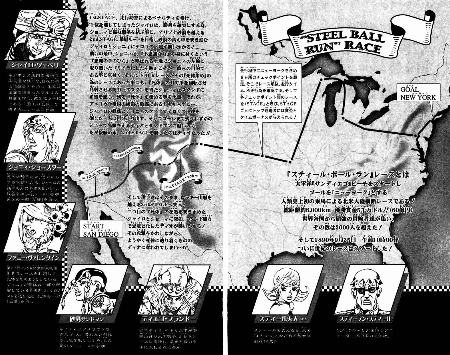 Page 6 Chapter 31 JoJos Bizarre Adventure Part 7 - Steel Ball Run