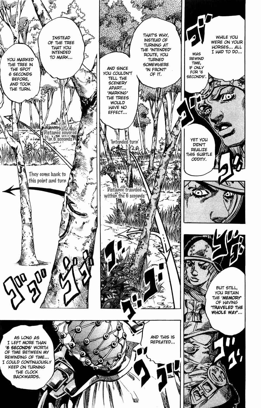 Page 35 Chapter 34 JoJos Bizarre Adventure Part 7 - Steel Ball Run