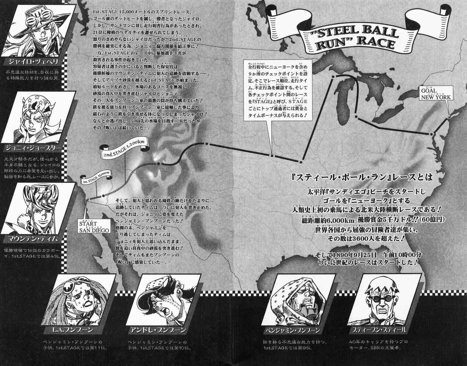 Page 4 Chapter 18 JoJos Bizarre Adventure Part 7 - Steel Ball Run