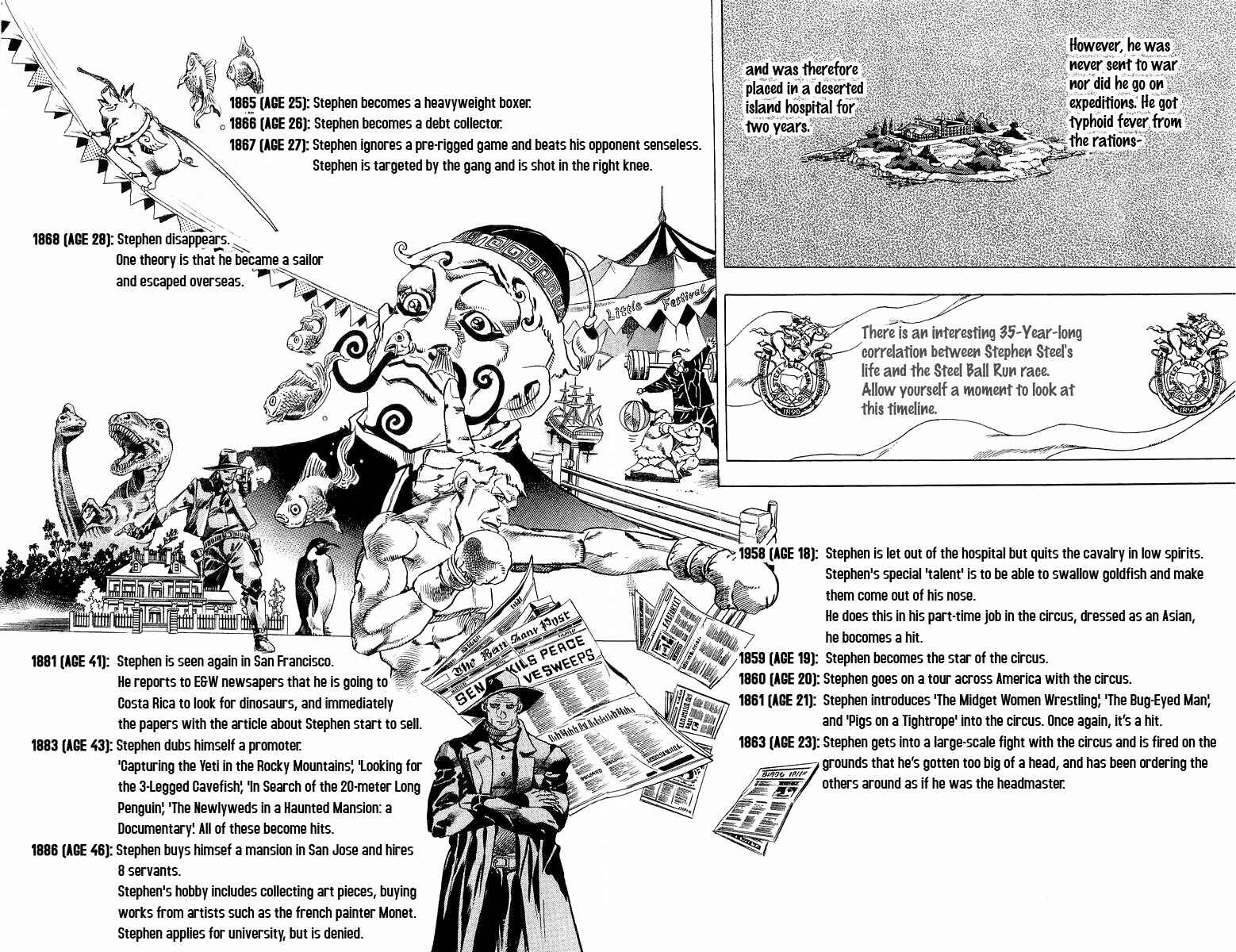 Page 3 Chapter 11.5 JoJos Bizarre Adventure Part 7 - Steel Ball Run