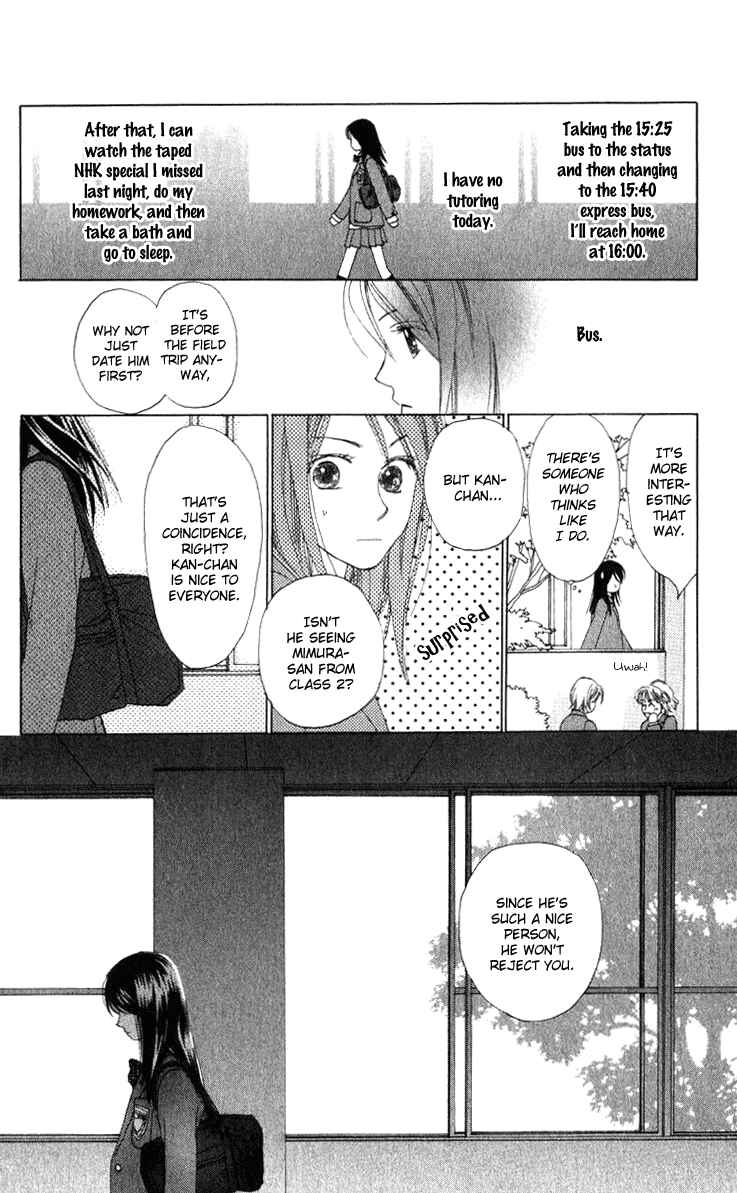 Page 35 Chapter 16.1 Auto Focus
