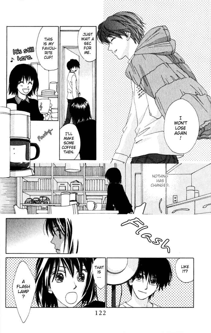 Page 20 Chapter 8 Auto Focus