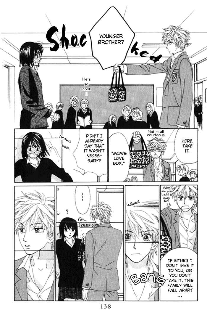 Page 6 Chapter 6 Auto Focus