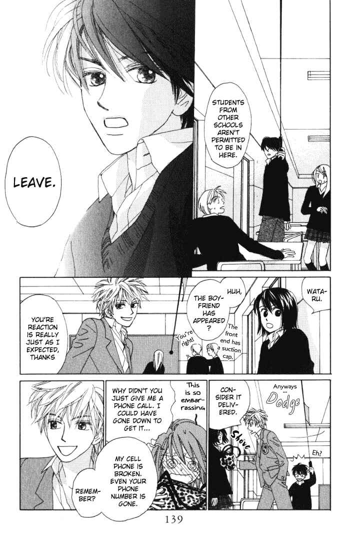 Page 7 Chapter 6 Auto Focus