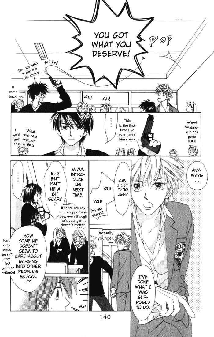 Page 8 Chapter 6 Auto Focus