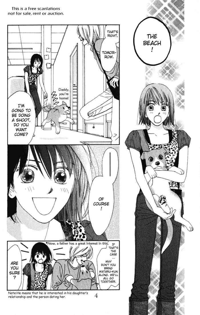 Page 6 Chapter 3 Auto Focus