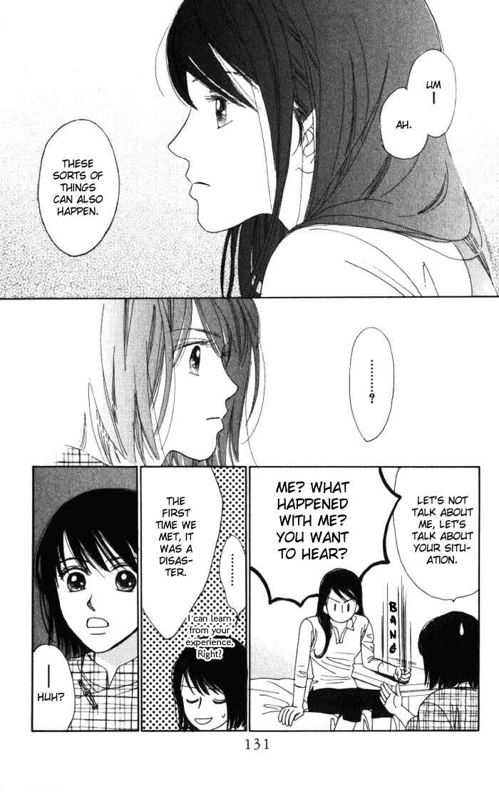 Page 29 Chapter 1.2 Auto Focus