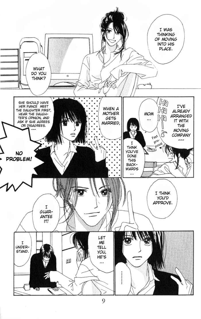 Page 8 Chapter 0.1 Auto Focus
