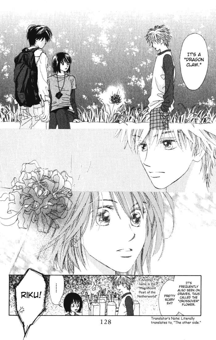 Page 36 Chapter 5 Auto Focus