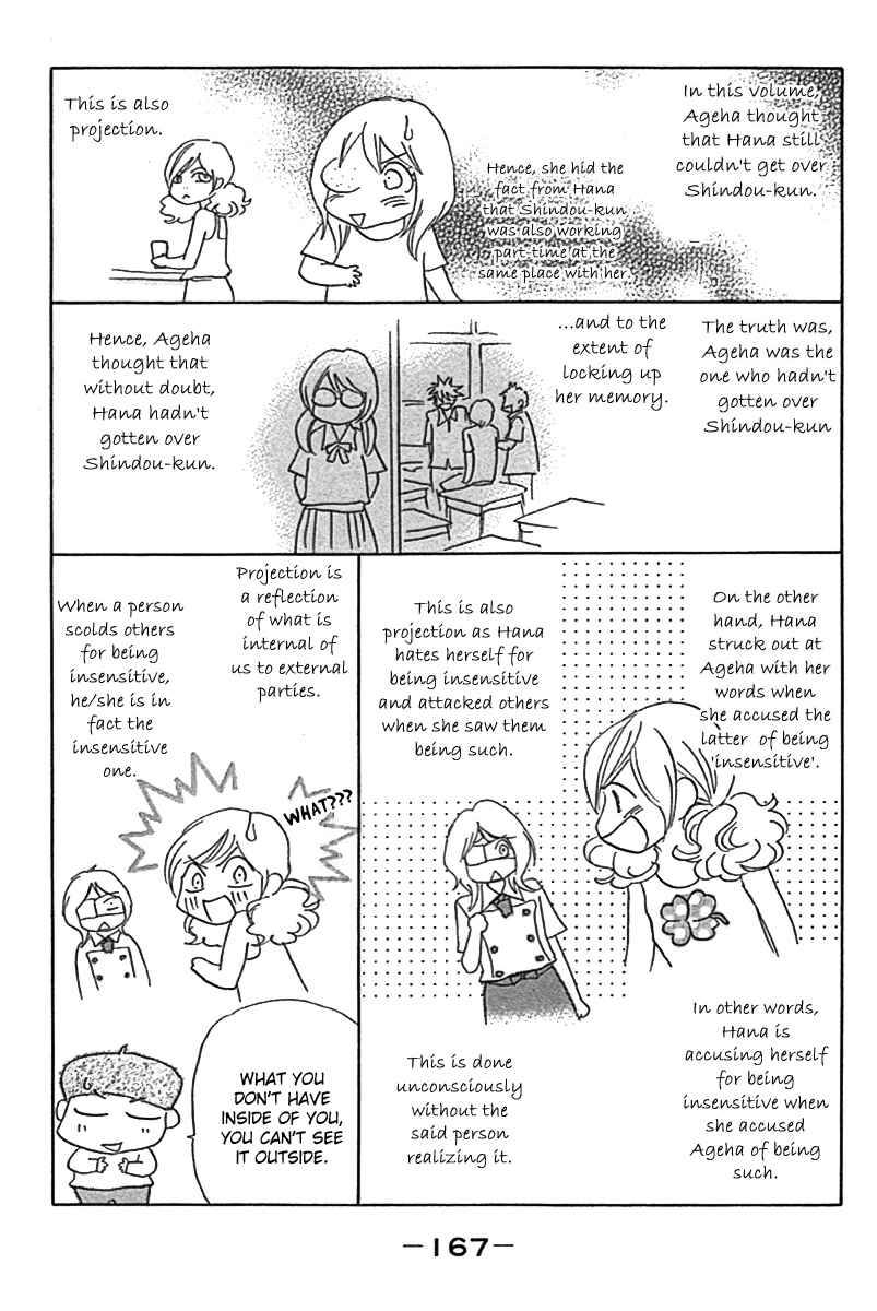 Page 38 Chapter 25 Papillon - Hana to Chou