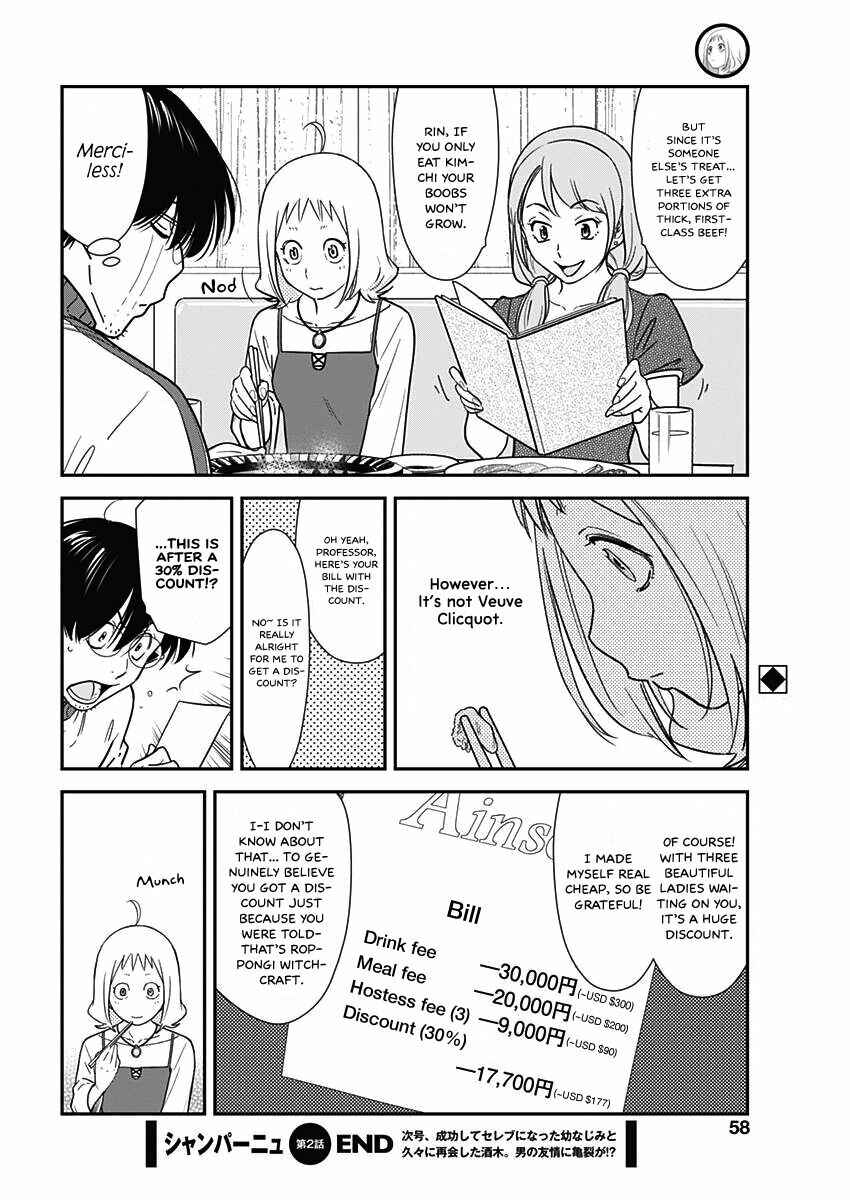 Page 33 Chapter 2 Champagne