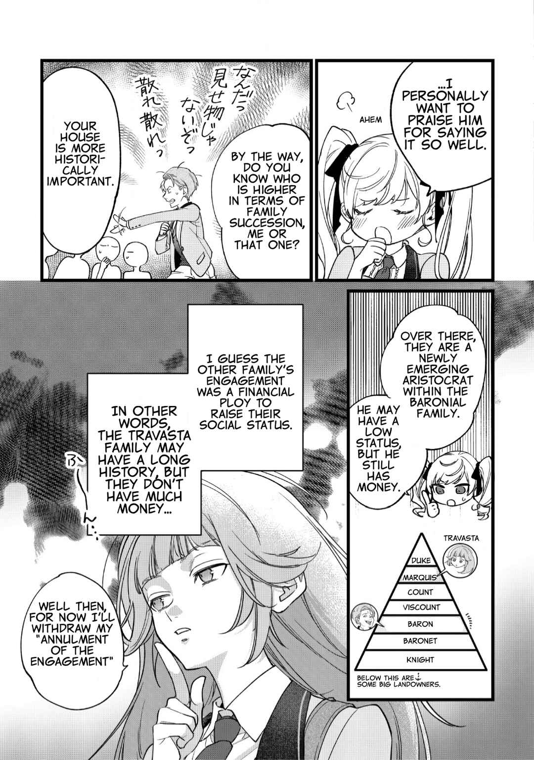 Page 6 Chapter 3 Doteihen Reijou ni Hyoui Shita 800-nen Mae no Akujo wa Hissori Seishun wo Tanoshinde Iru