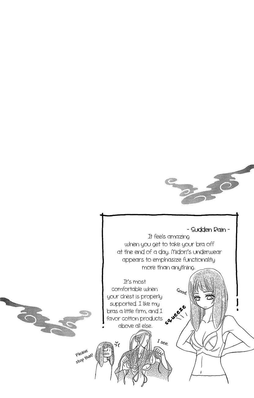 Page 1 Chapter 5 Honey Night Marriage ~Bride of the Tsukumogami~