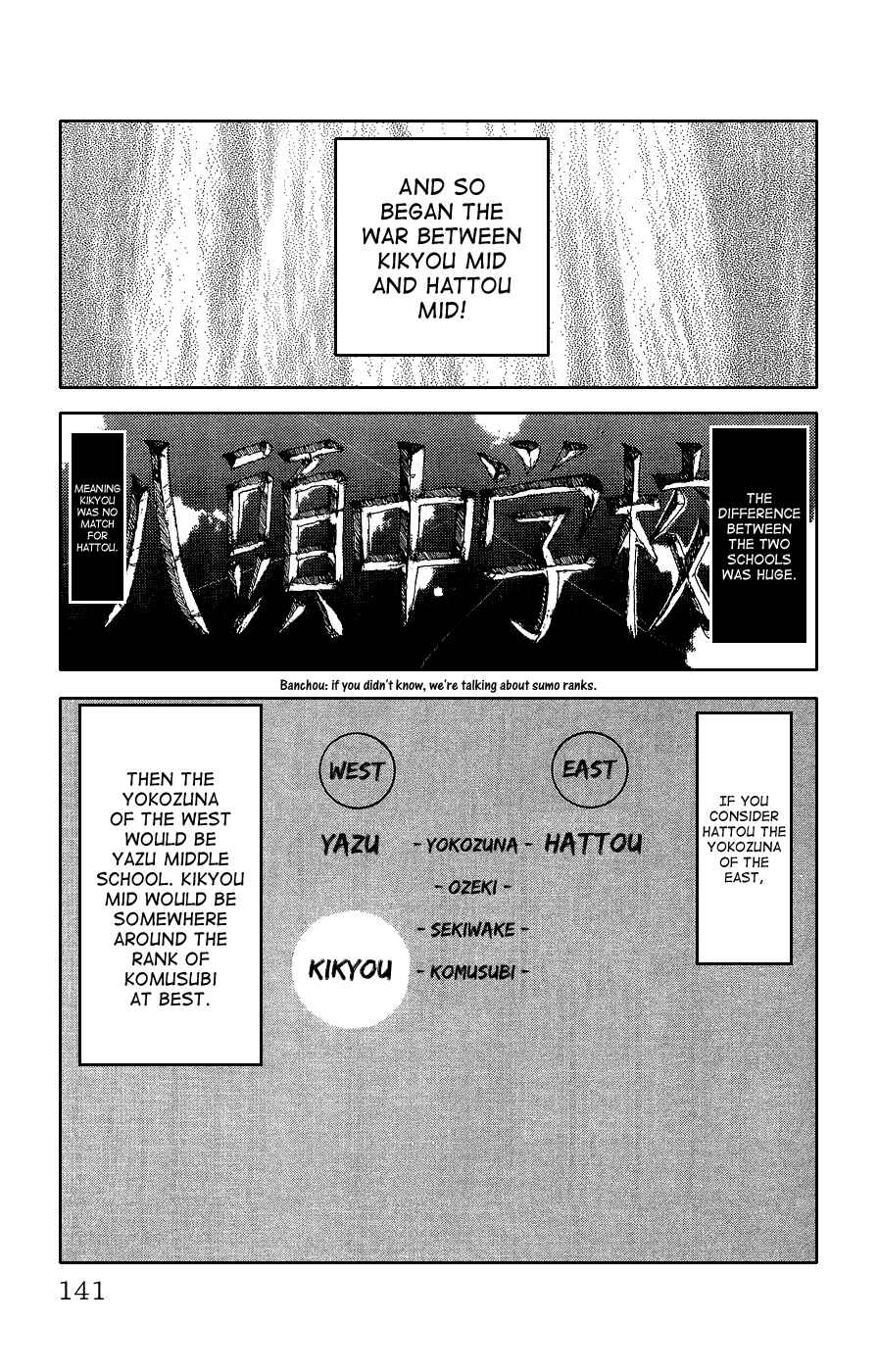 Page 35 Chapter 3 Crows Gaiden