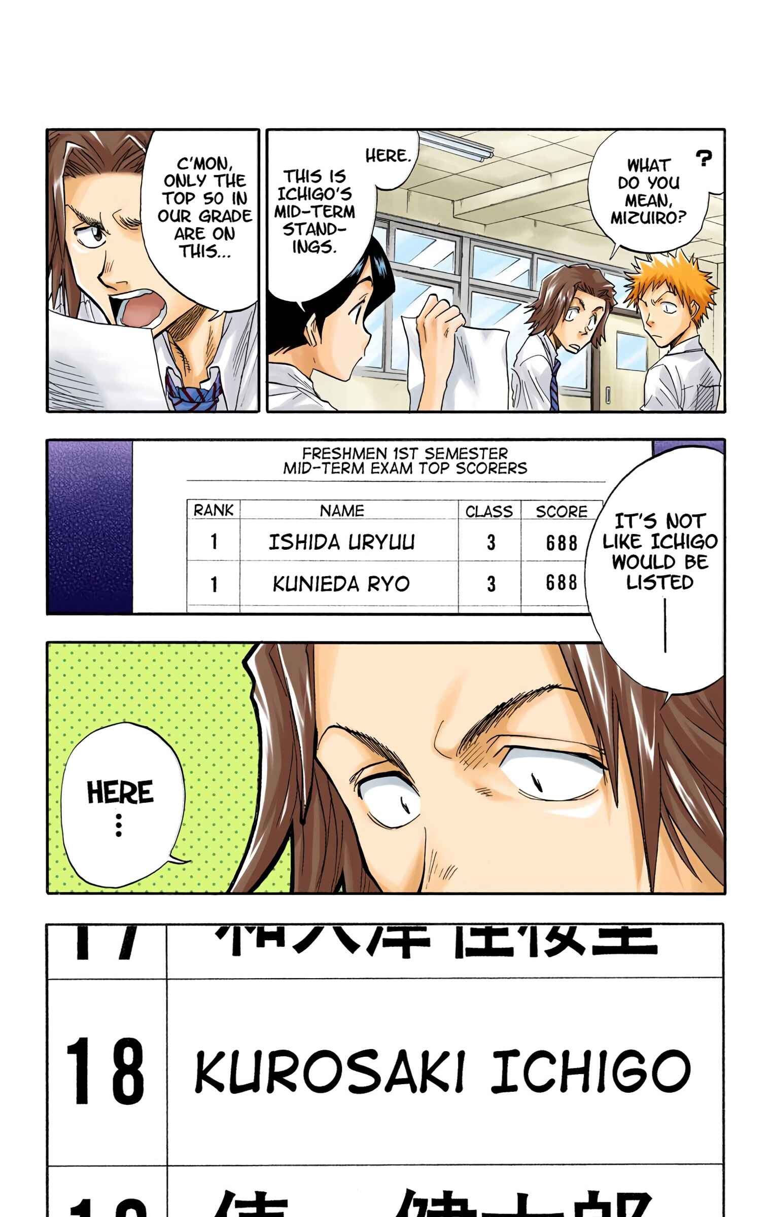 Page 7 Chapter 34 Bleach (Official Colored)