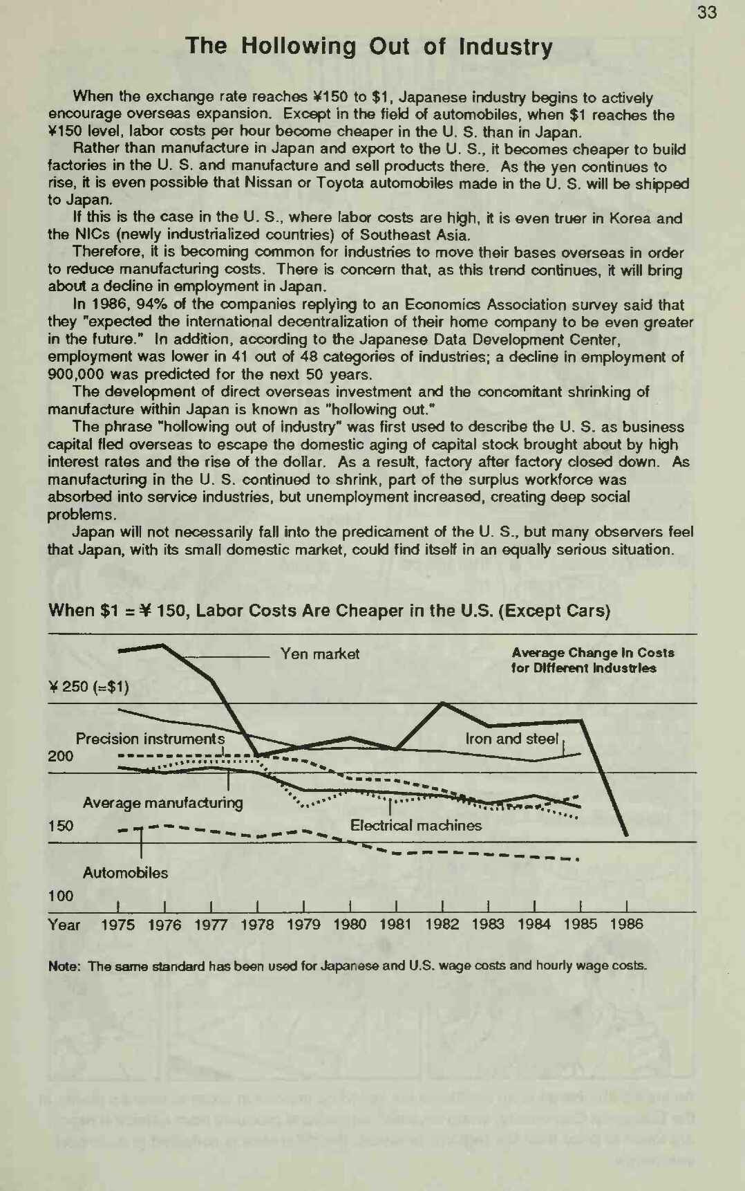 Page 33 Chapter 1 Manga Introduction to the Japanese Economy