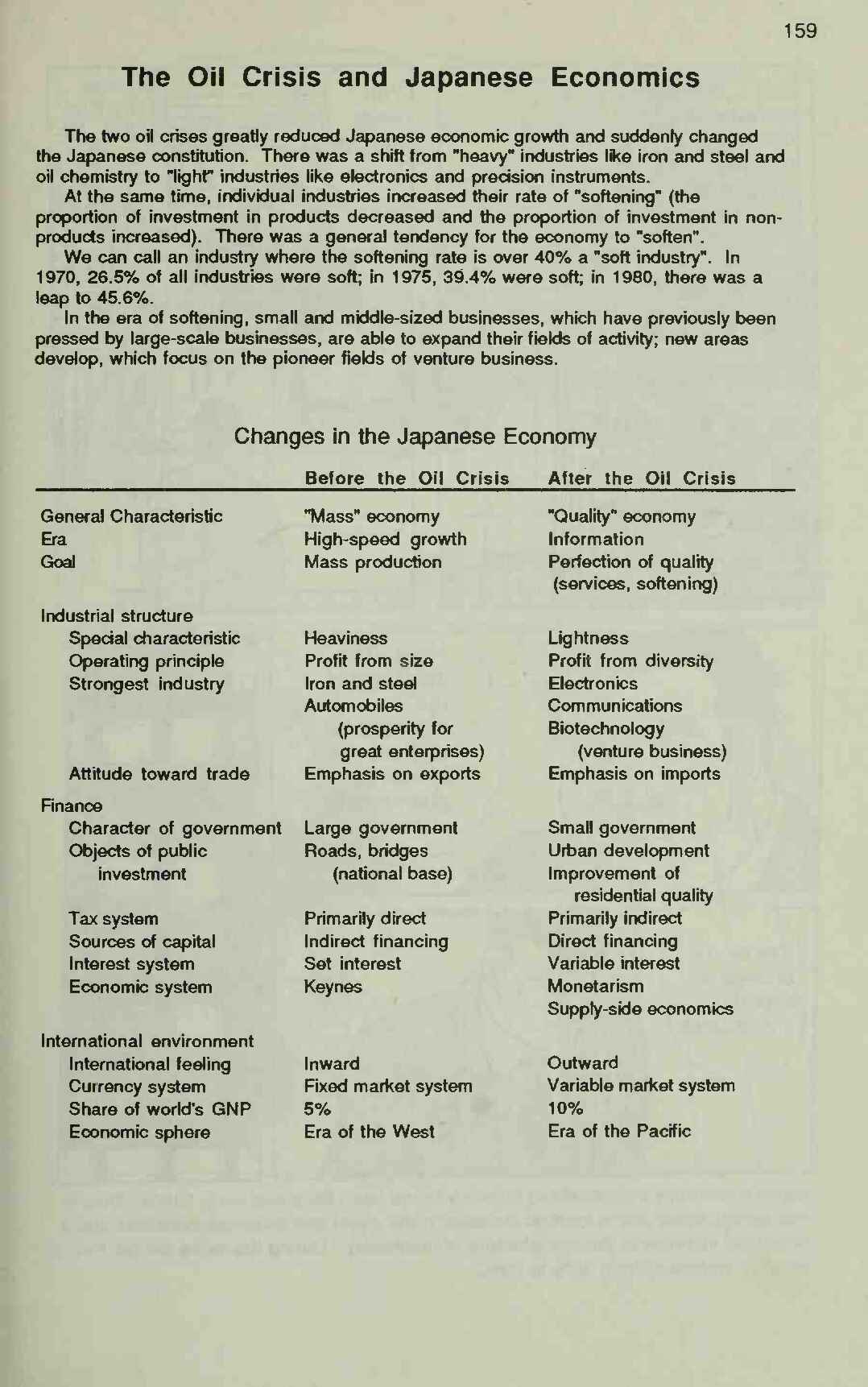 Page 43 Chapter 3 Manga Introduction to the Japanese Economy