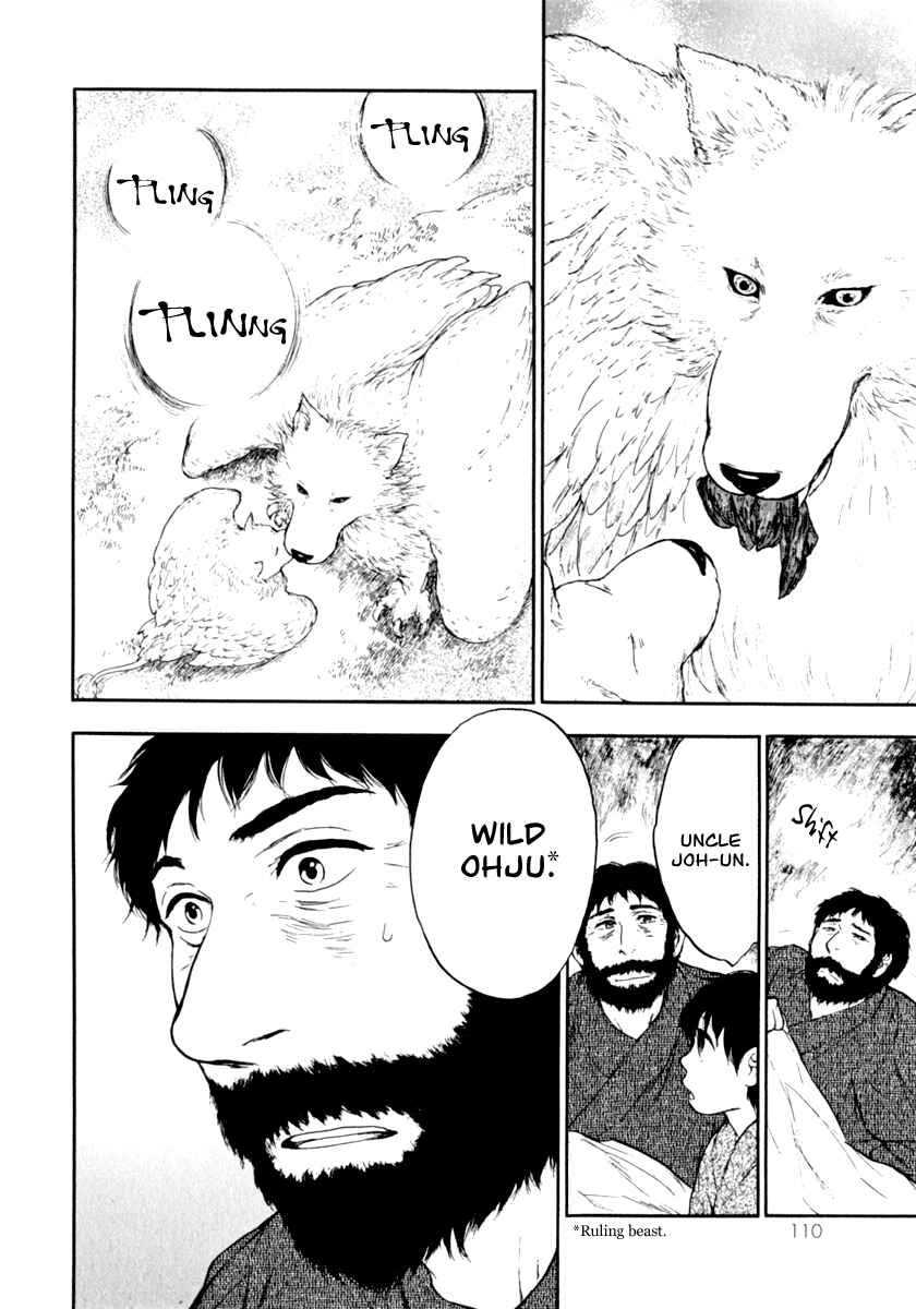 Page 23 Chapter 2.3 The Beast Player