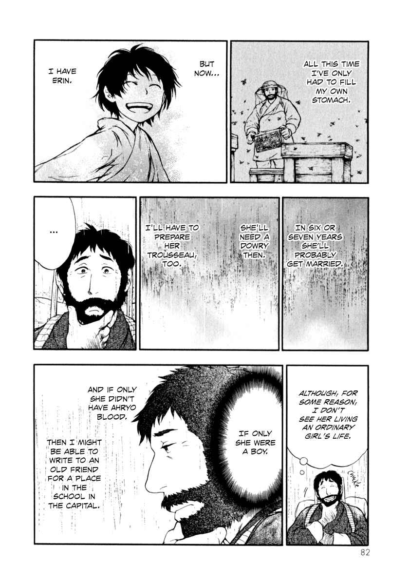 Page 21 Chapter 2.2 The Beast Player