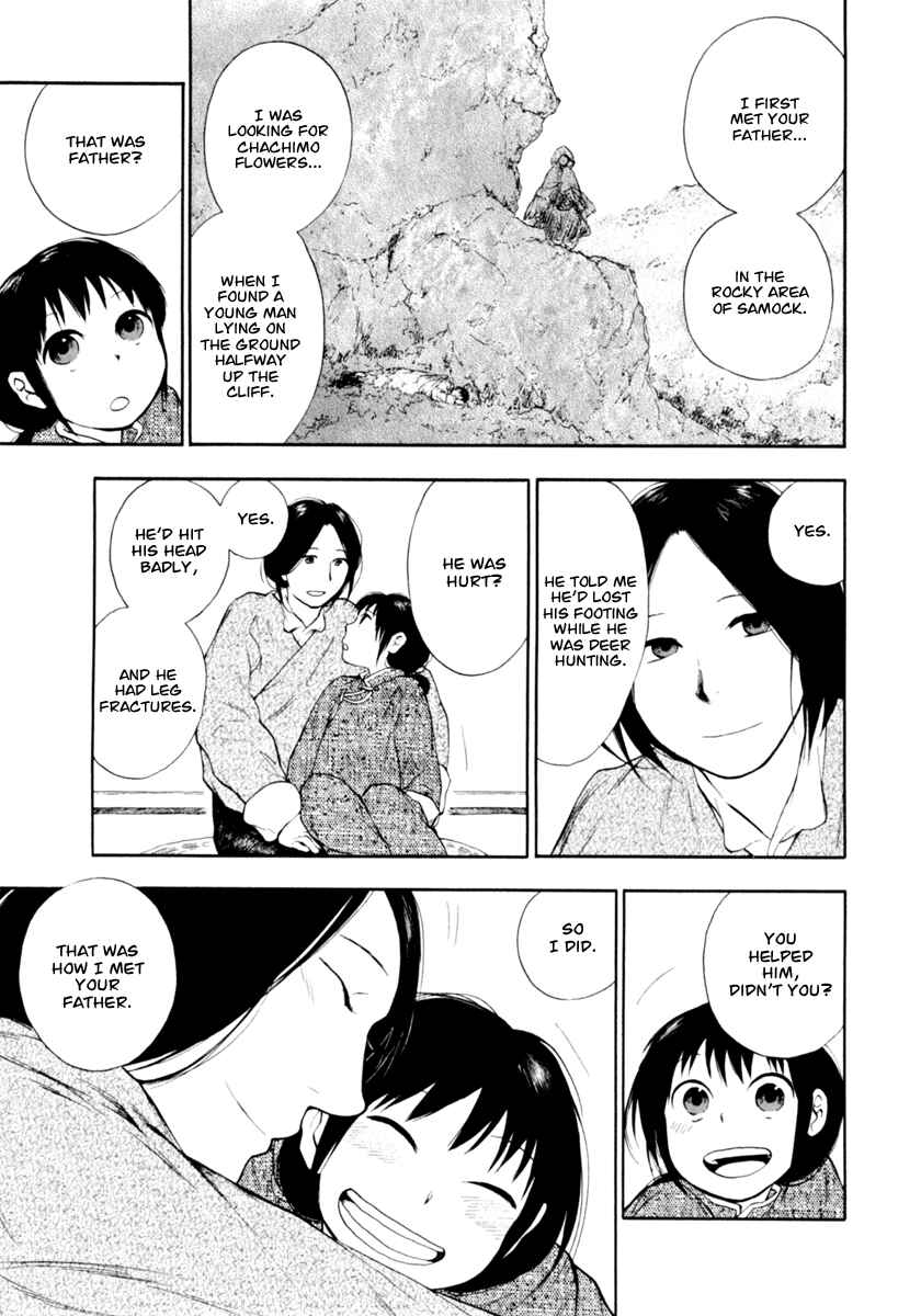 Page 19 Chapter 0.2 The Beast Player