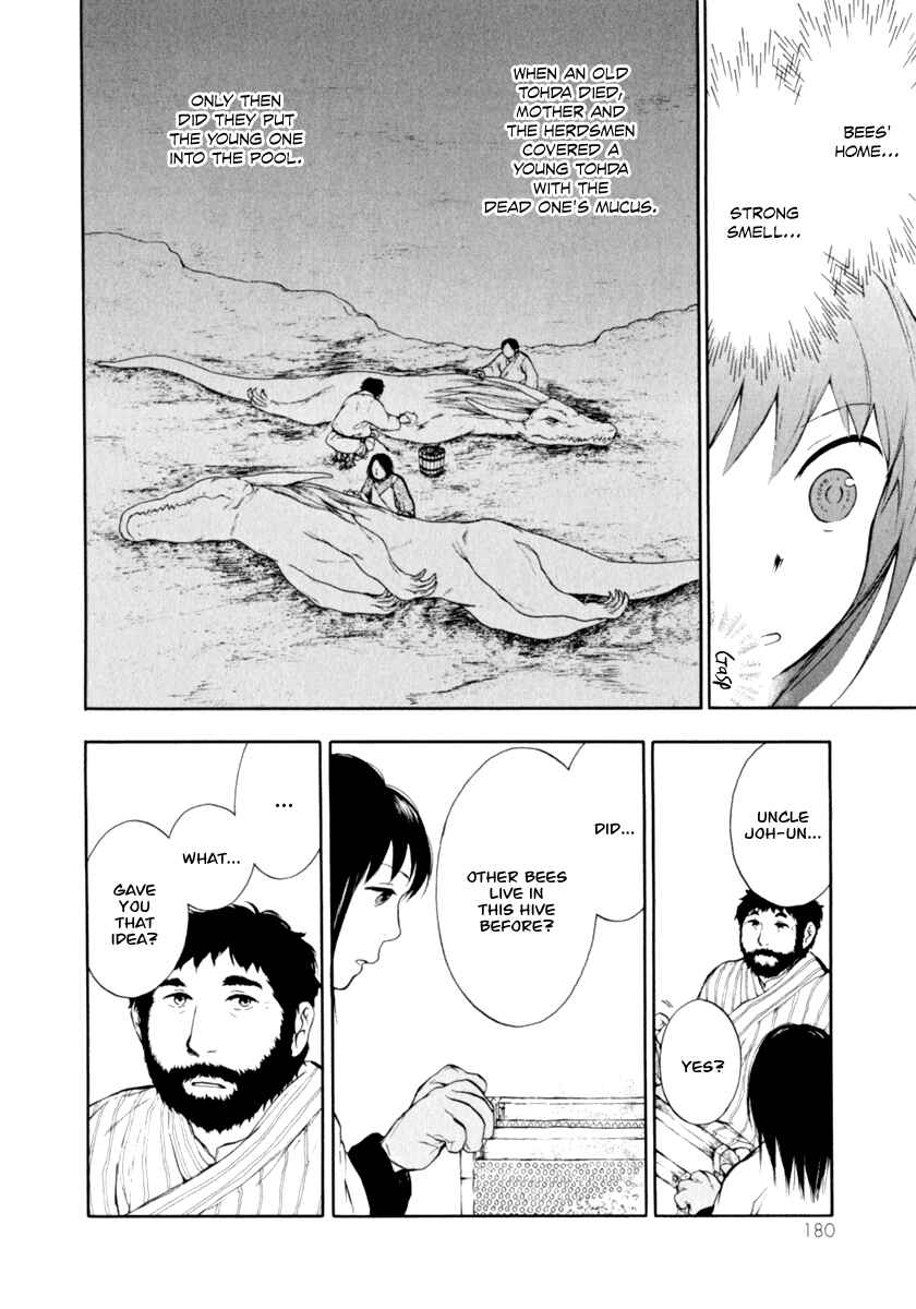 Page 23 Chapter 1.2 The Beast Player