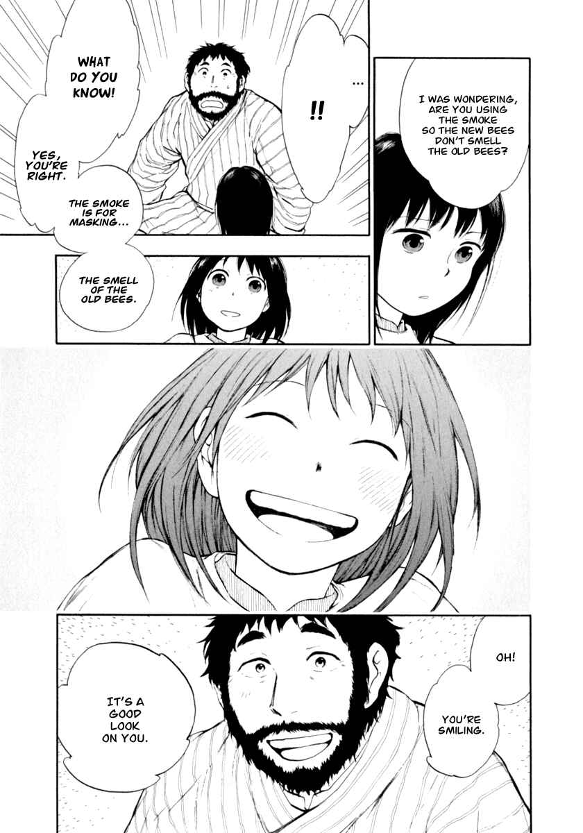Page 24 Chapter 1.2 The Beast Player