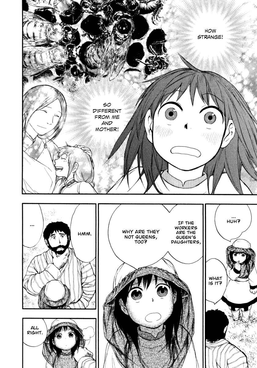 Page 17 Chapter 1.3 The Beast Player
