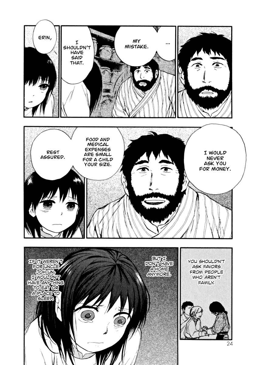 Page 25 Chapter 1.3 The Beast Player