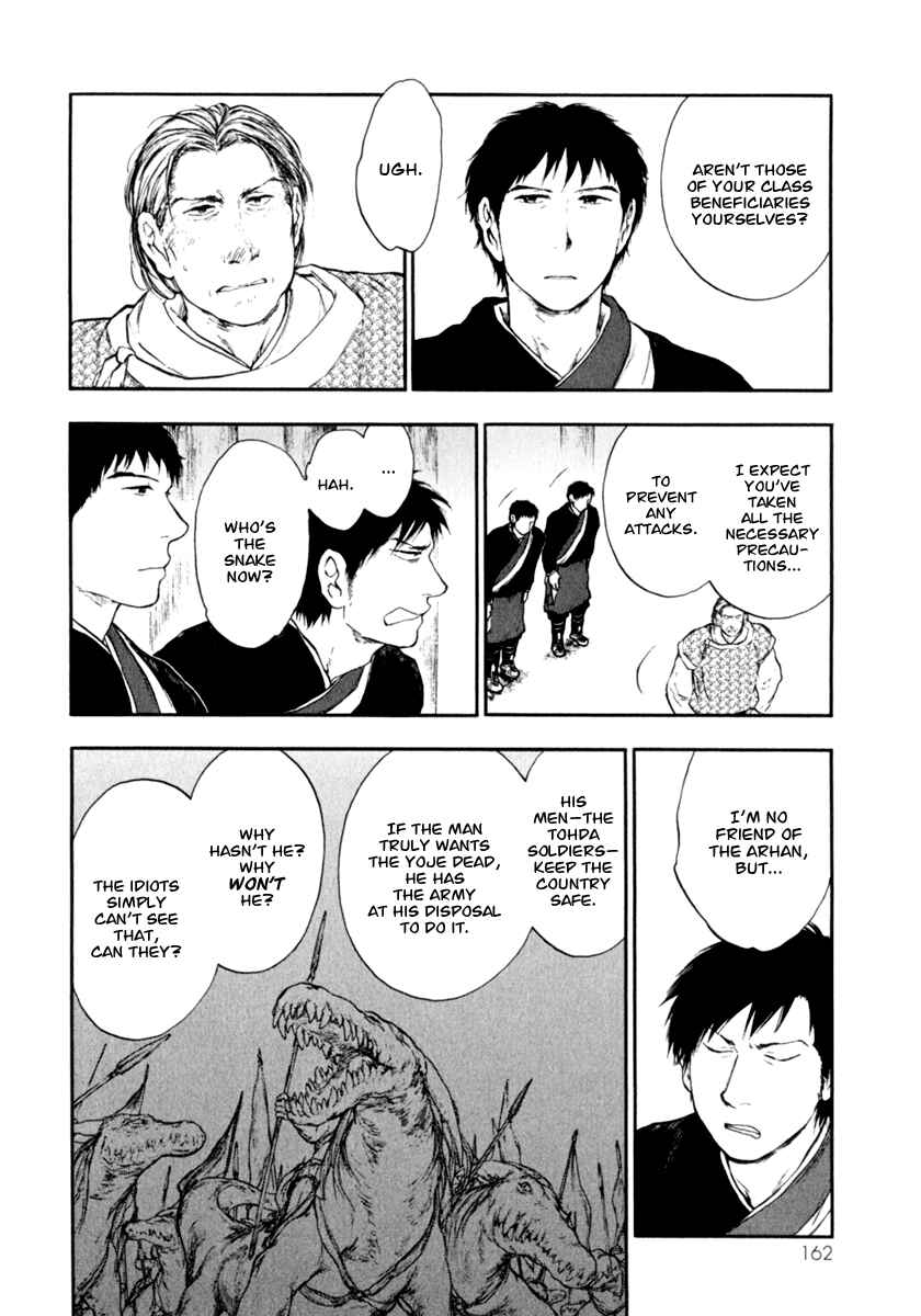 Page 14 Chapter 3.2 The Beast Player