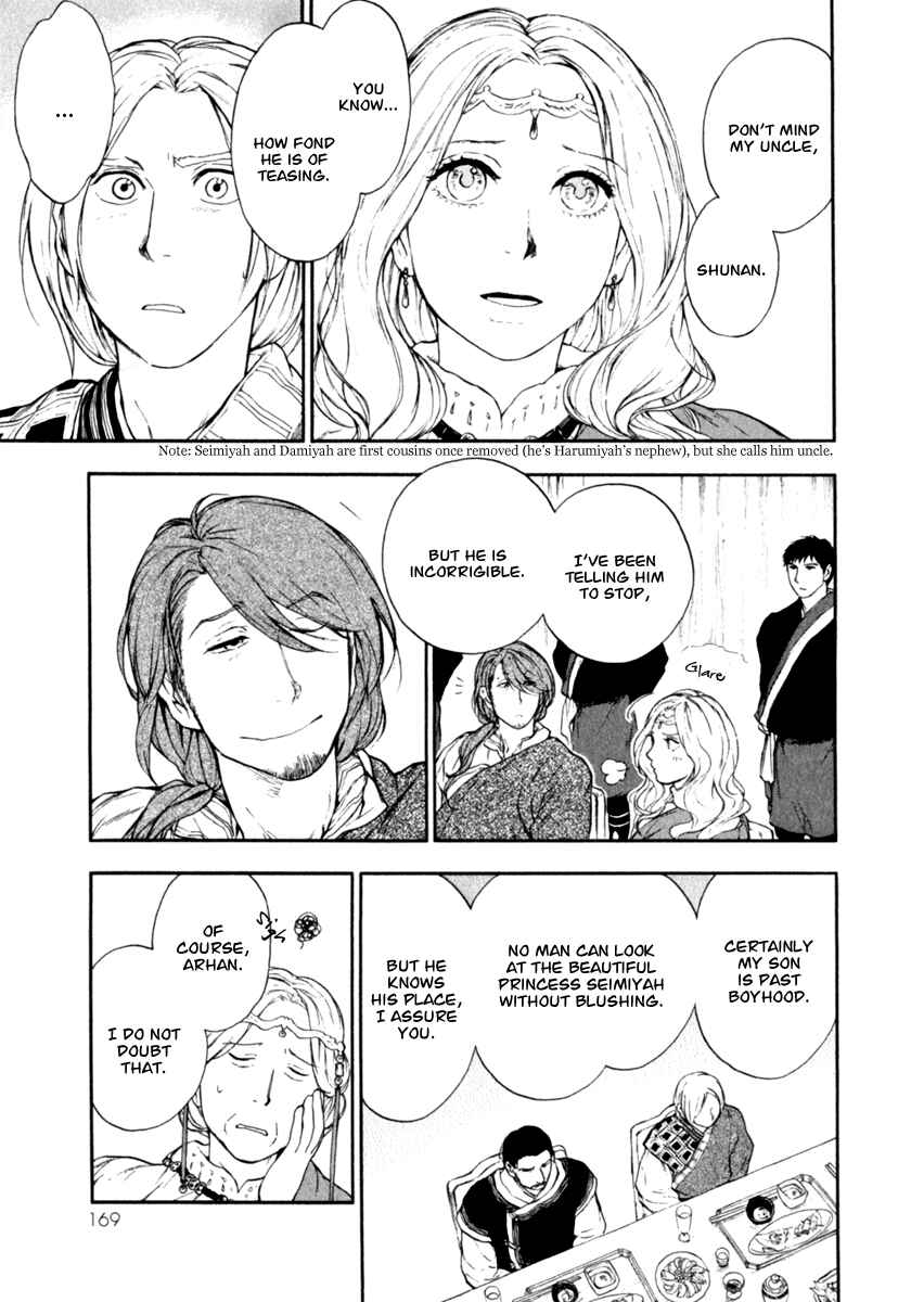 Page 21 Chapter 3.2 The Beast Player