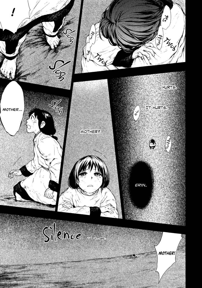 Page 1 Chapter 1.1 The Beast Player