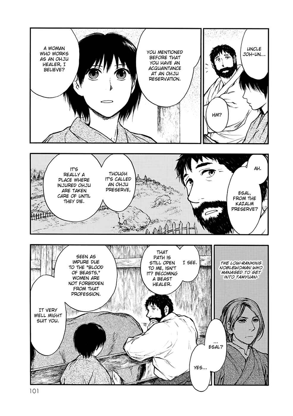 Page 24 Chapter 4.2 The Beast Player