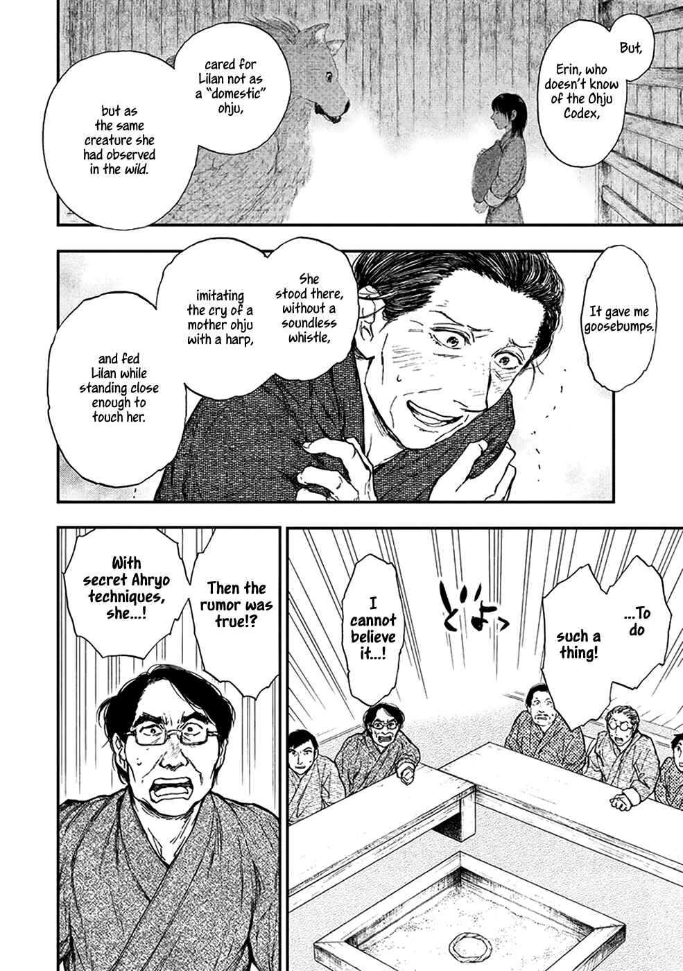Page 13 Chapter 5.3 The Beast Player