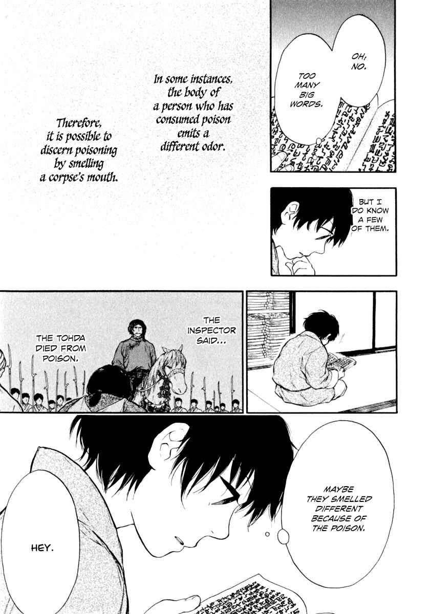 Page 12 Chapter 2.1 The Beast Player