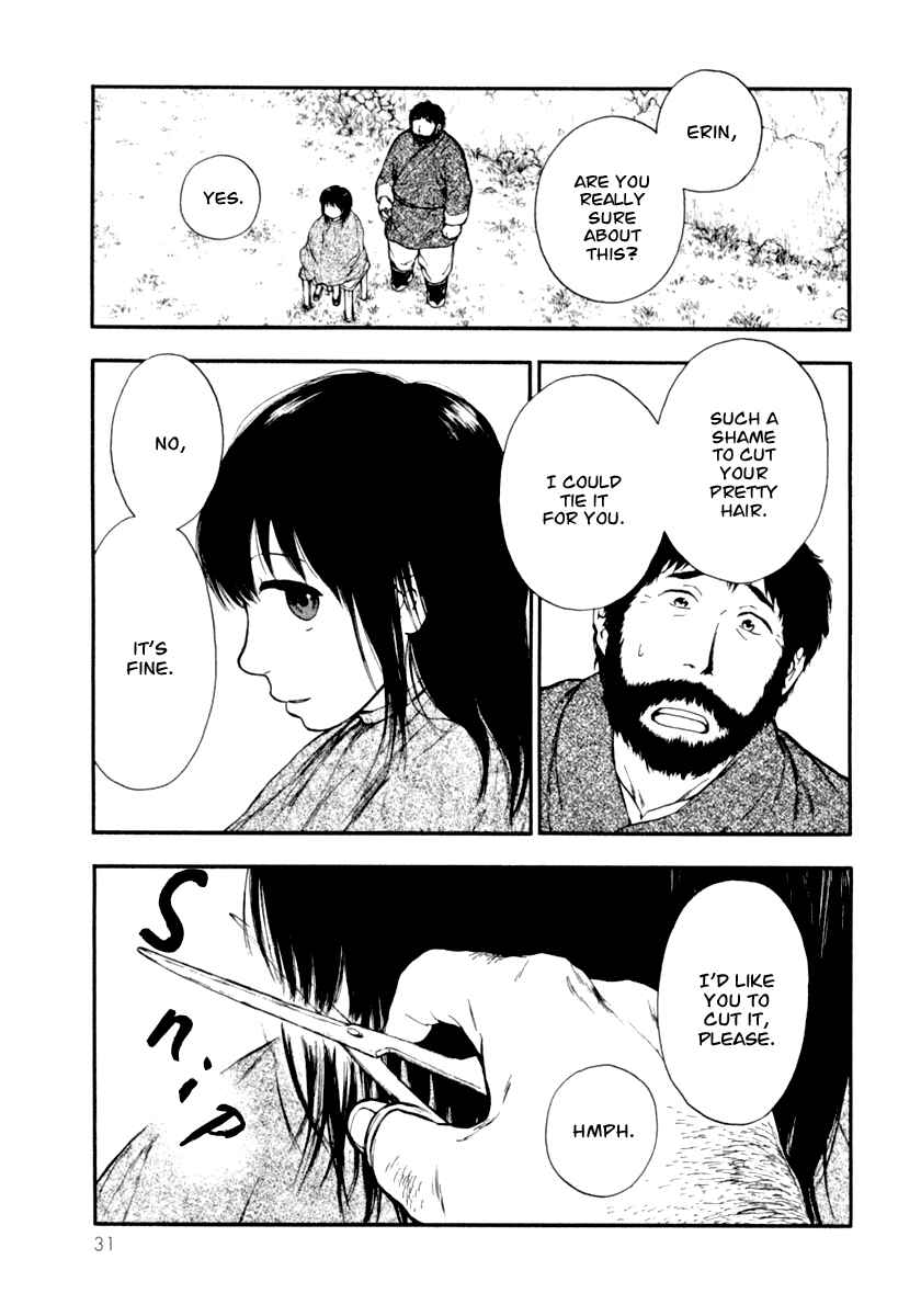 Page 2 Chapter 2.1 The Beast Player