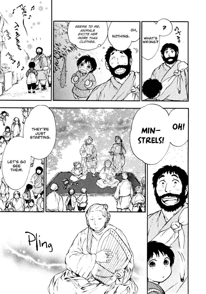 Page 22 Chapter 2.1 The Beast Player