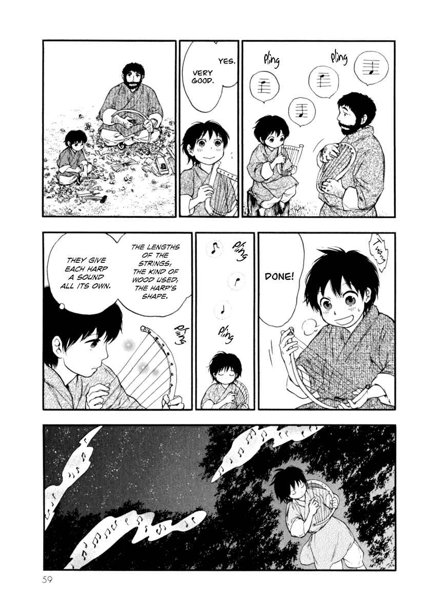Page 30 Chapter 2.1 The Beast Player