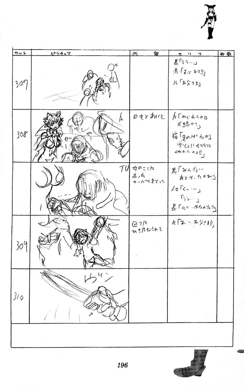 Page 118 Chapter 2.1 Waza no Tabibito