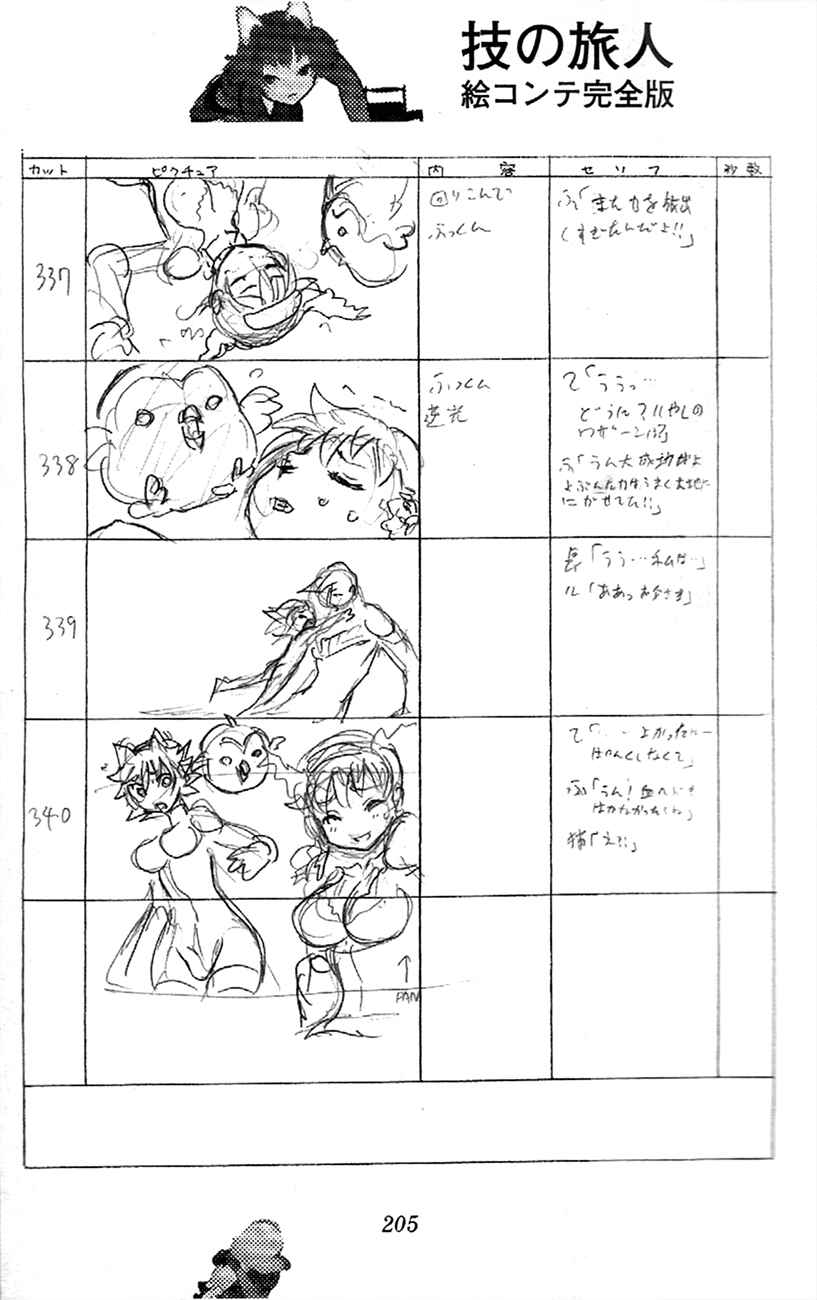 Page 127 Chapter 2.1 Waza no Tabibito