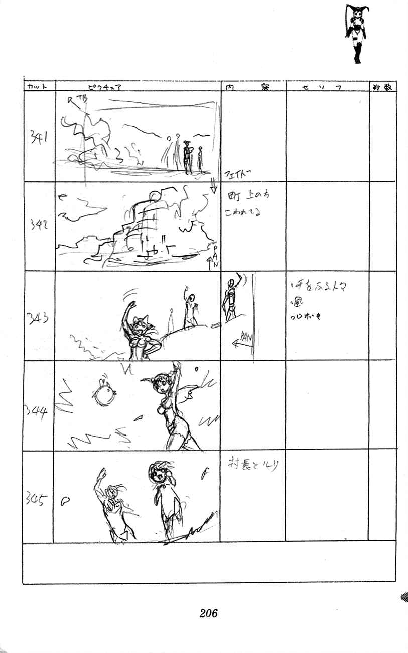 Page 128 Chapter 2.1 Waza no Tabibito