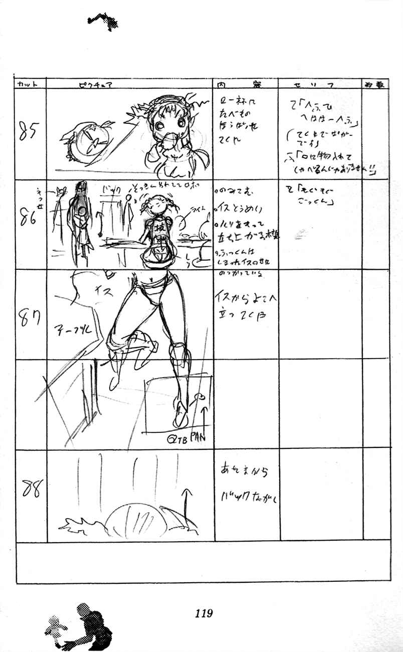 Page 41 Chapter 2.1 Waza no Tabibito