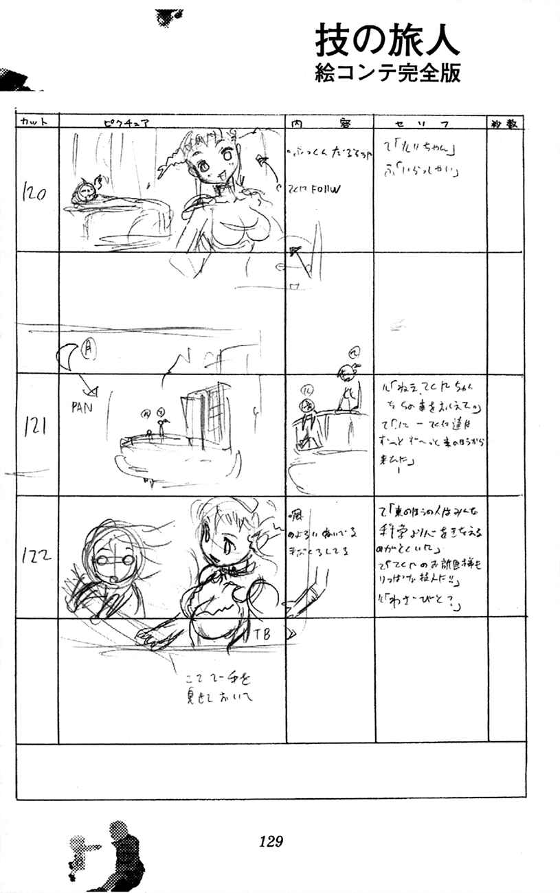 Page 51 Chapter 2.1 Waza no Tabibito