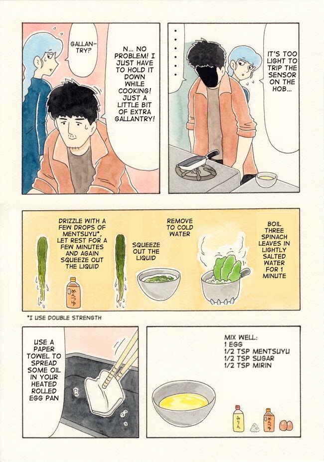 Page 10 Chapter 3 Soliloquy: Q-raiss Success Meals