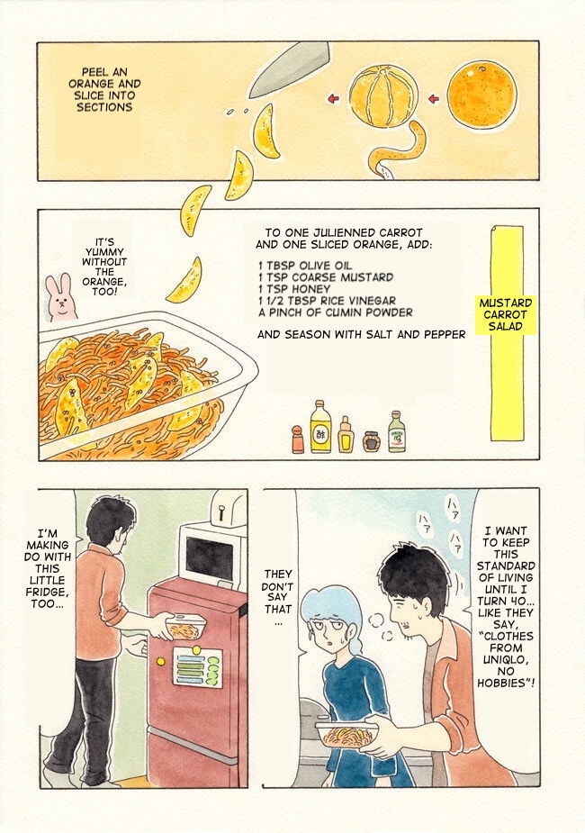 Page 7 Chapter 3 Soliloquy: Q-raiss Success Meals