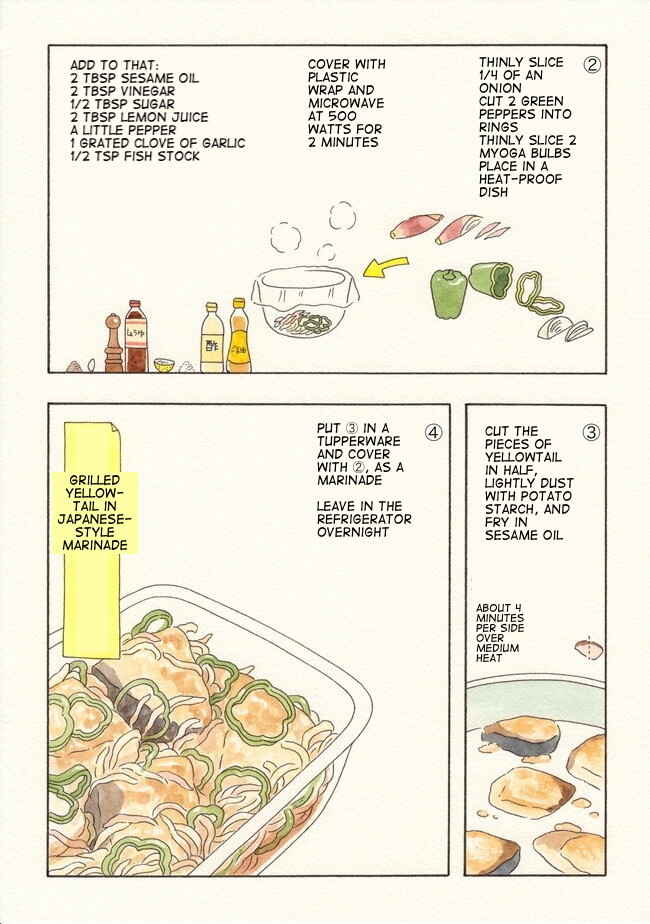 Page 10 Chapter 5 Soliloquy: Q-raiss Success Meals
